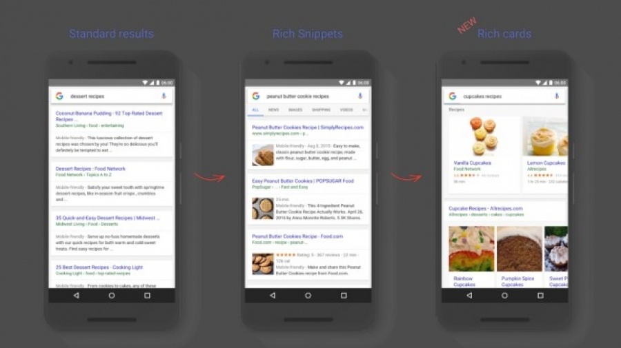 Google wprowadza karty rozszerzone dla mobilnych wynikÃ³w wyszukiwania